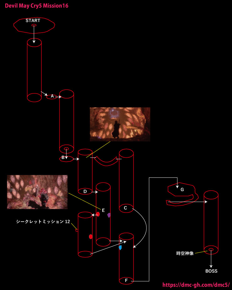 デビルメイクライ5 ミッション16 分岐点 ダンテ